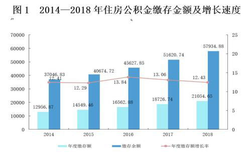 住房公積金-W.jpg